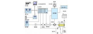 鹏威CHV190系列变频器在永磁同步电机驱动矿井提升机中的应用