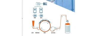 梳棉机解决方案