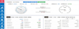 鹏威电气高压物联网整体解决方案在锅炉风机上的应用